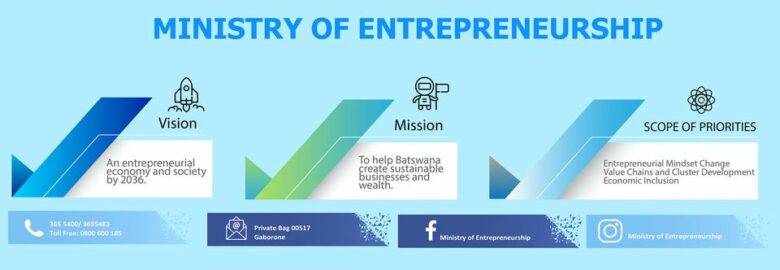 Ministry of Entreprenuership