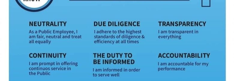 Directorate of Public Service Management – Botswana